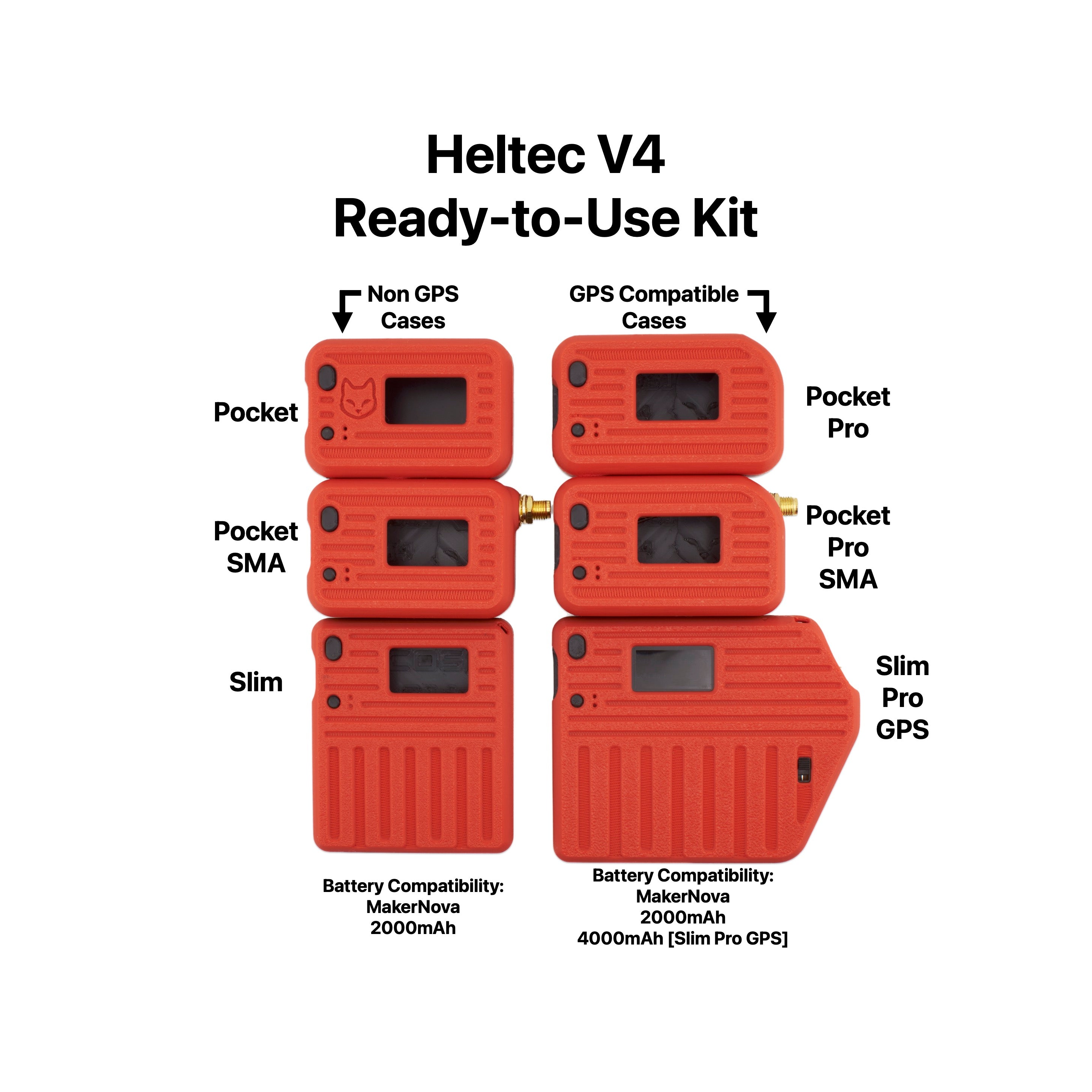 Heltec V4 Complete Meshtastic Node| MakerNova Ready-to-Run