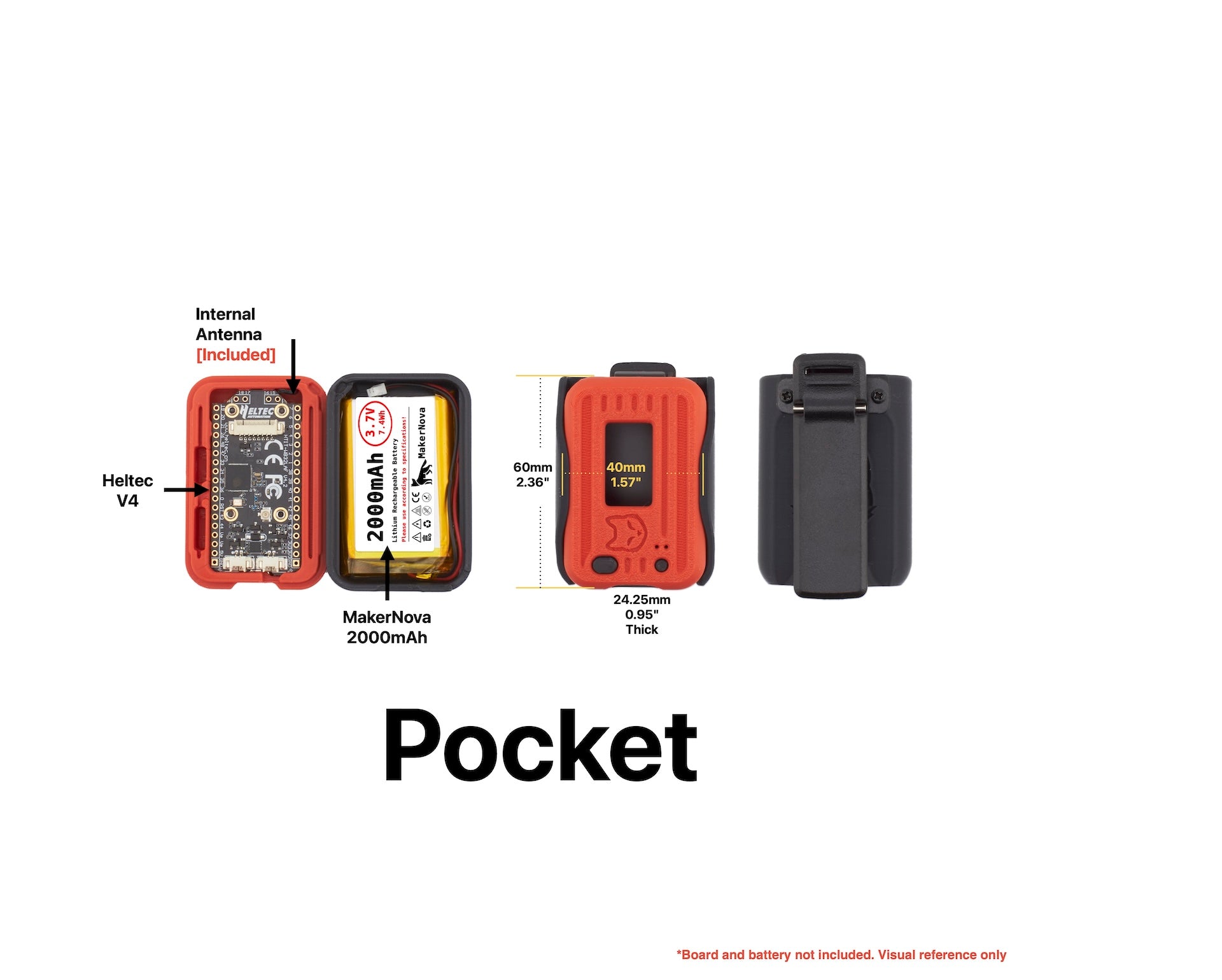 HeltecV4CaseCollection–Pocket,SMA&ProStyles